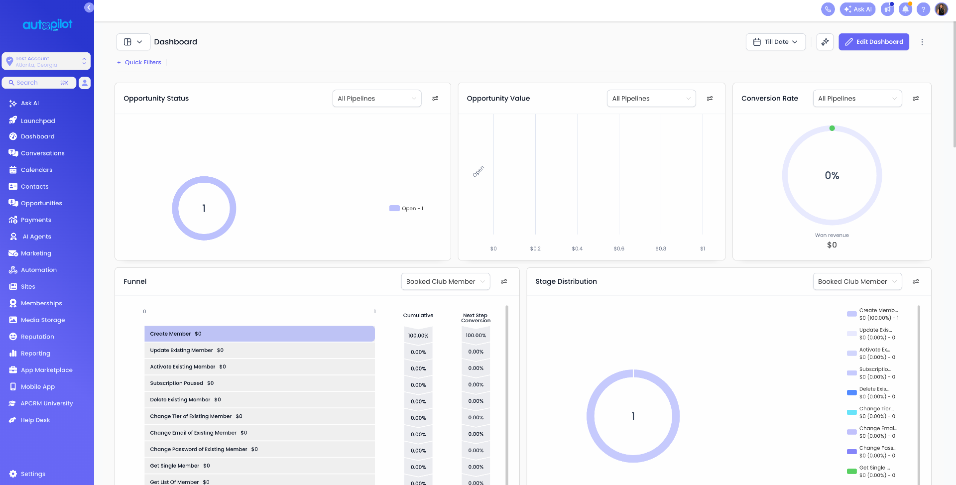 AutopilotCRM dashboard showing pipeline, contacts and automation workflow